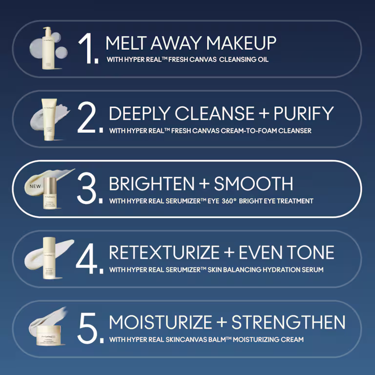 Lurinnity - Hyper Real Serumizer™ Eye